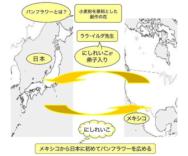 pt[Ƃ́HƂn̉ԁBC_搶ւɂꂢqBɂꂢLVR{ɏ߂ăpt[L߂